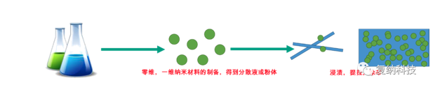 截屏2025-05-03 下午4.38.10