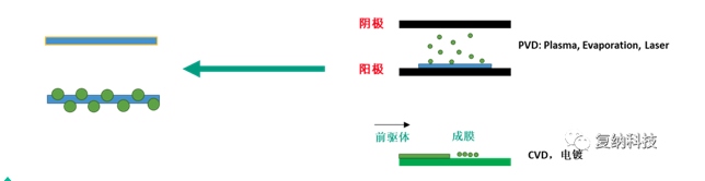 截屏2025-05-03 下午4.38.19